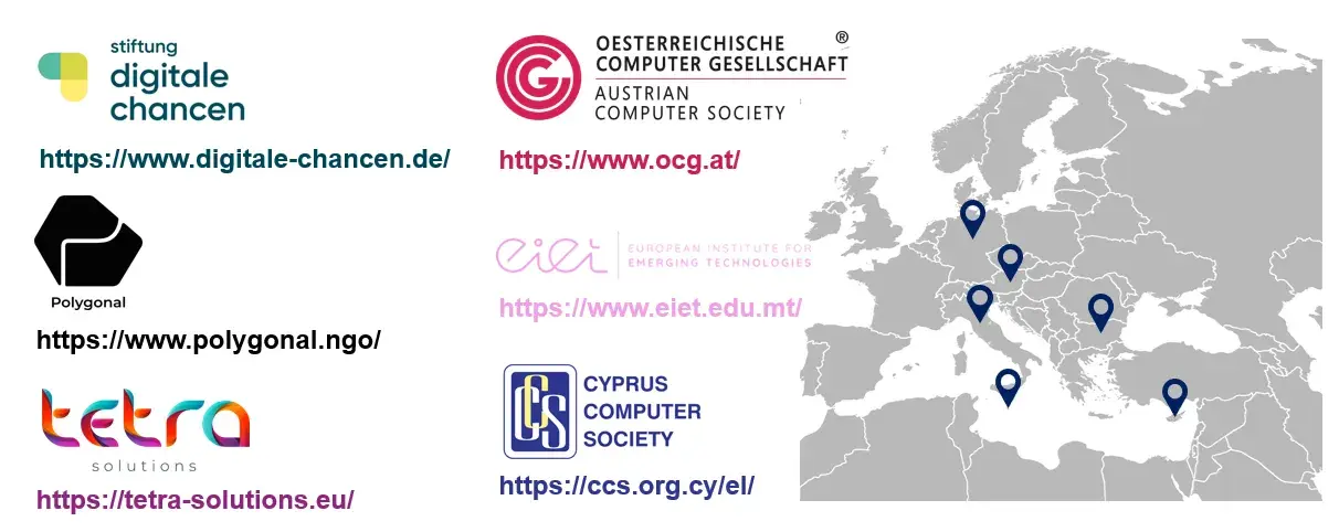 Logos der Projektpartner von CyberMe